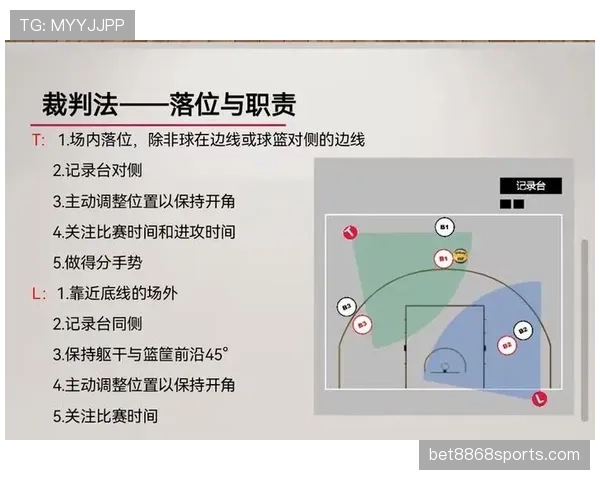 篮球规则深度解析：持球五秒违例的定义与判定